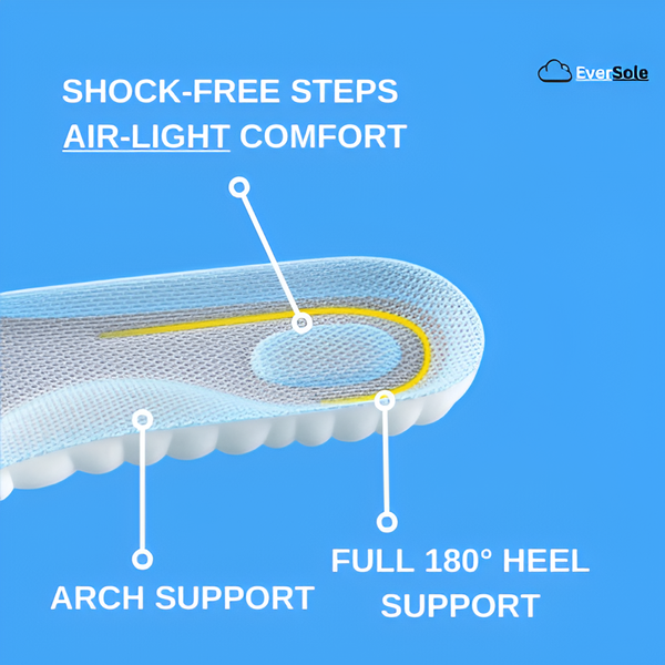 EverSole® Insoles