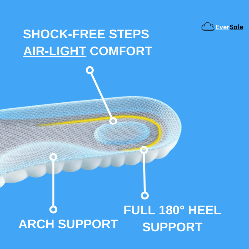 EverSole® Insoles